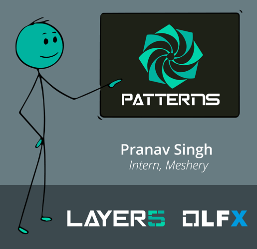 Pranav Singh - Layer5 Intern