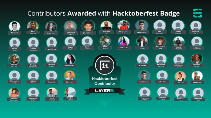 Hacktoberfest Contributors